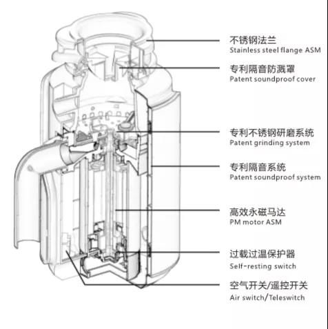 全屋凈水丨廚余垃圾處理器銷(xiāo)售升溫 選購要關(guān)注研磨率等指標-暖通展|上海暖通舒適系統展COMFORTECO CHINA 2025 全屋凈水丨廚余垃圾處理器銷(xiāo)售升溫 選購要關(guān)注研磨率等指標-暖通展|上海暖通舒適系統展COMFORTECO CHINA 2025
