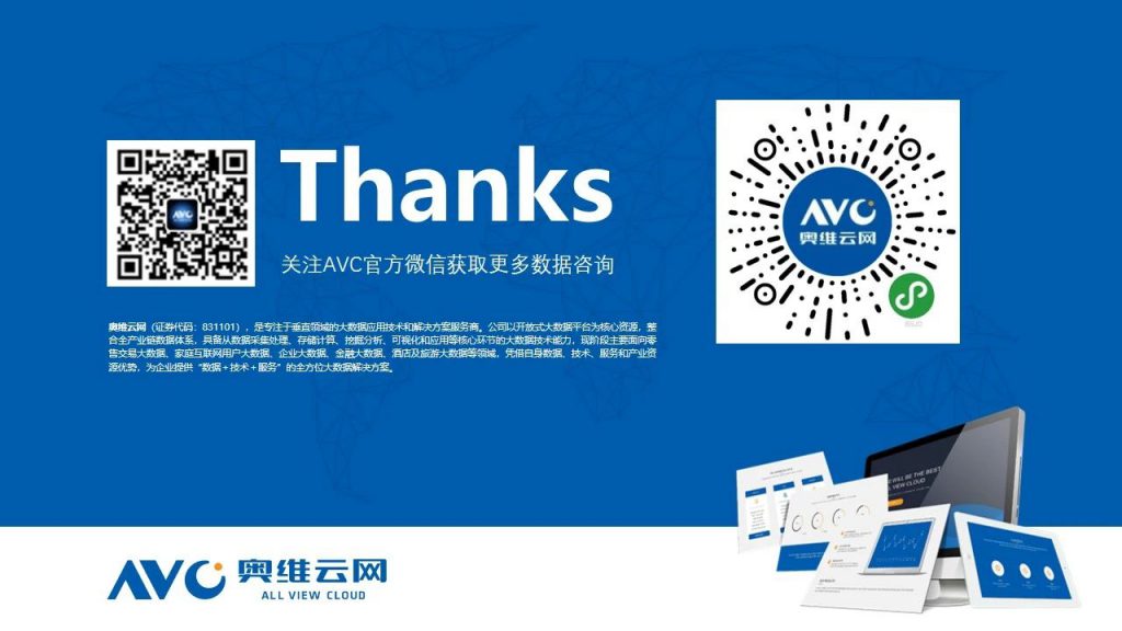 空調半年報 | 2020年中國空調市場(chǎng)h1總結報告-暖通展|上海暖通舒適系統展COMFORTECO CHINA 2025 空調半年報 | 2020年中國空調市場(chǎng)h1總結報告-暖通展|上海暖通舒適系統展COMFORTECO CHINA 2025