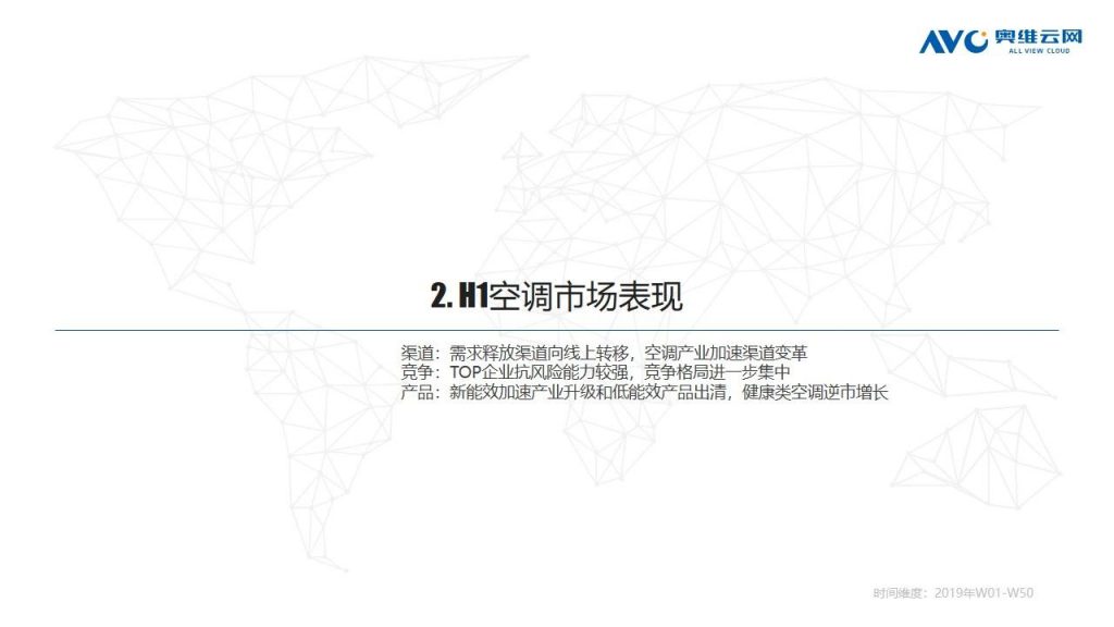 空調半年報 | 2020年中國空調市場(chǎng)h1總結報告-暖通展|上海暖通舒適系統展COMFORTECO CHINA 2025 空調半年報 | 2020年中國空調市場(chǎng)h1總結報告-暖通展|上海暖通舒適系統展COMFORTECO CHINA 2025